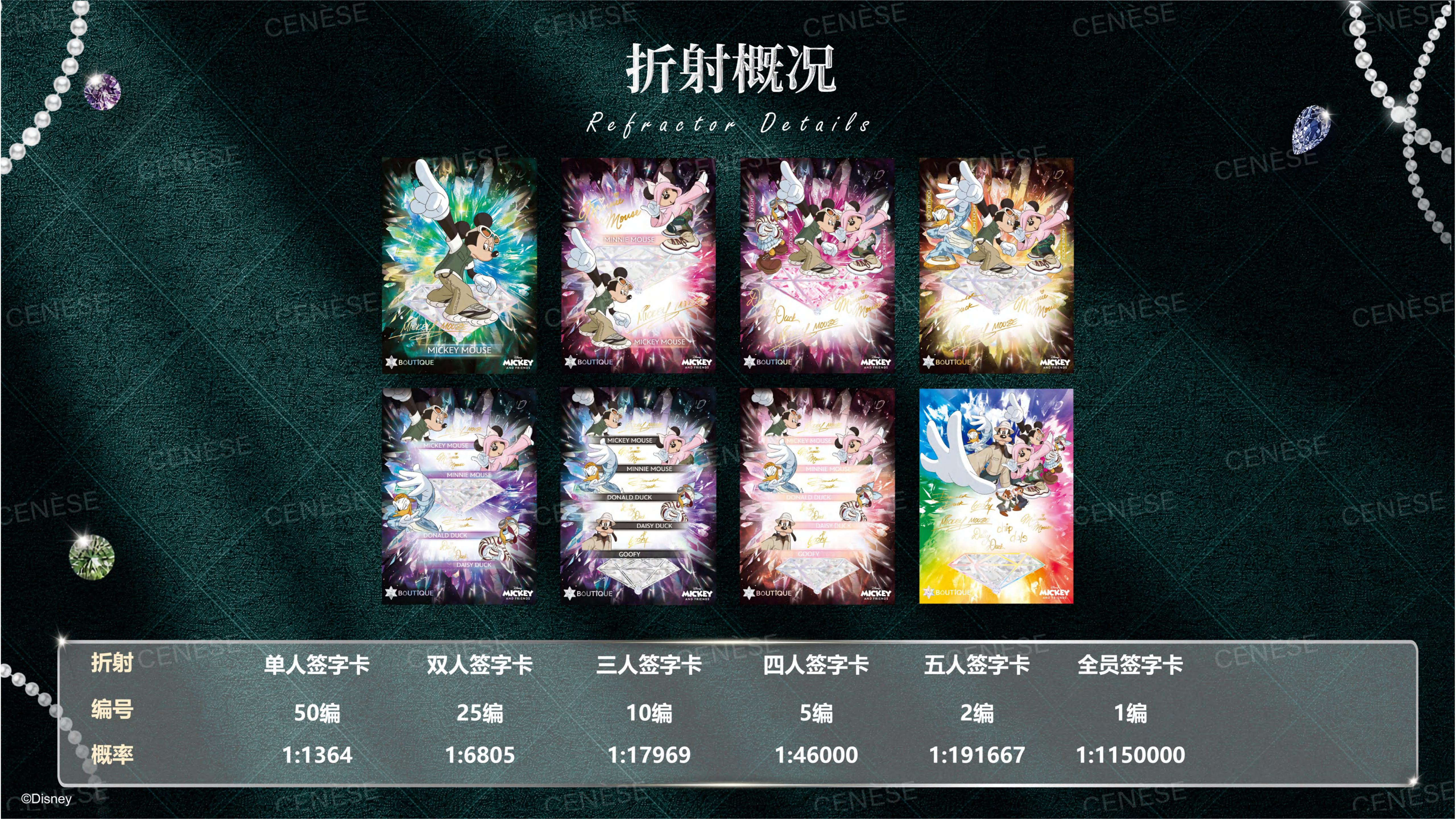 2026 CENÈSE 米奇和朋友们系列收藏卡.(2)_28